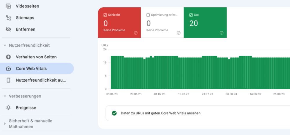 Core Web Vitals in der Google Search Console als Rankingsignal